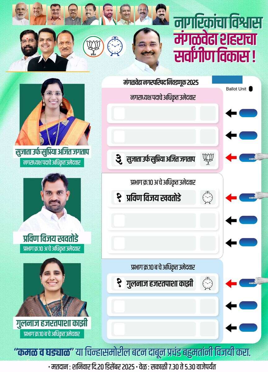 गुलनाज इम्रान काझी